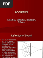 Acoustics: Reflection, Diffraction, Refraction, Diffusion