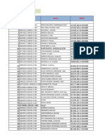 12 Lampiran Penilaian TPP Puskesmas Tete April