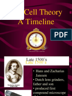 Cell Theory Lesson and Timeline