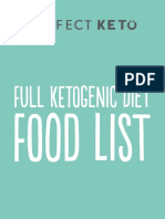 Keto Food List