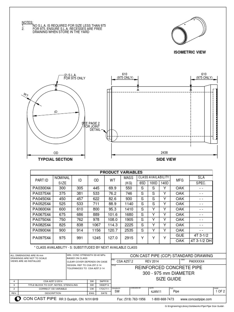 RCP.pdf Pipe (Fluid Conveyance) Materials