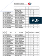 Hasil Koreksi Osk 2019