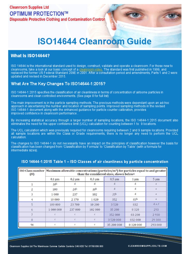 Key Changes in ISO 14644-1:2015 | PDF