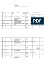 Laporan Ppi Bulan Juni 2018