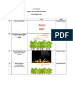 Storyboard Animasi 2d Iklan Layanan Masyarakat