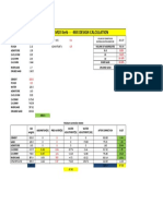 M20 Kerb - Mix Design Calculation: Volume of Cementicious Materials+Water+Admixture