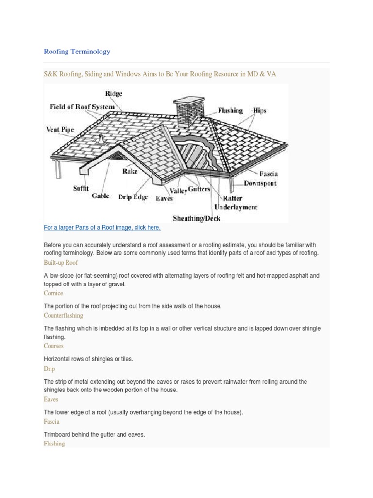 Roofing Terminology S&K Roofing, Siding and Windows Aims To Be Your