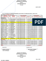 JANUARY 2019,: Cash Advances Liquidations N O. Name of School Head Name of School