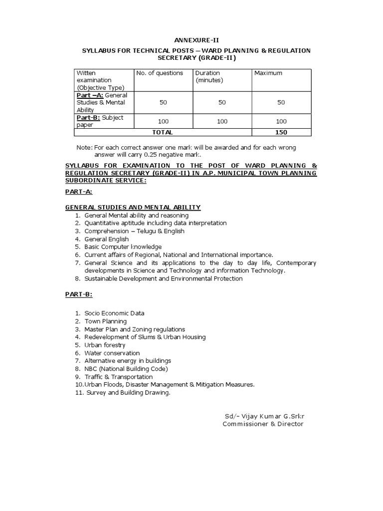 Syllabus of Ward Planning & Secretary Grade II | PDF