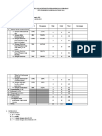 Penanggung Jawab Program Gizi