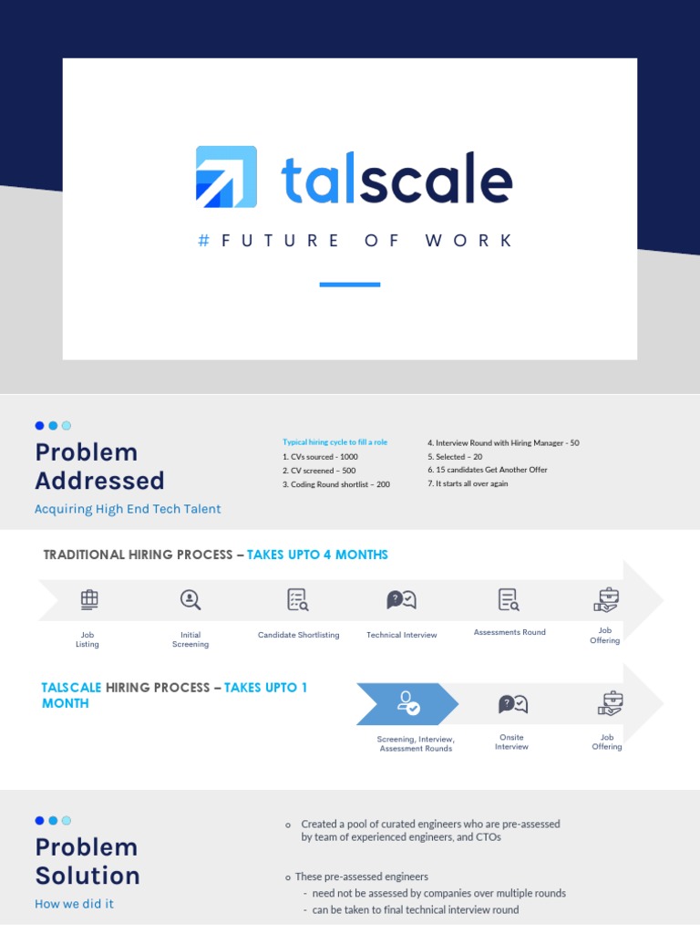 TalScale Pitch | PDF | Computing | Business