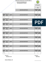 Absensi & Daily Checklist