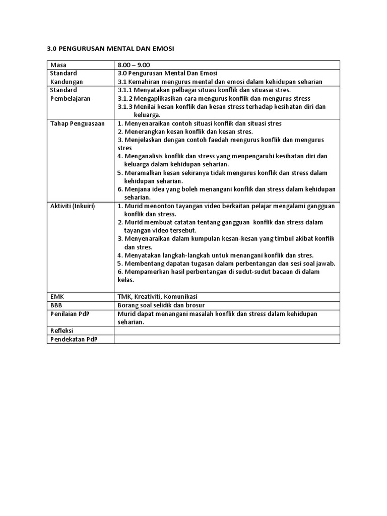 3 0 Pengurusan Mental Emosi Pdf