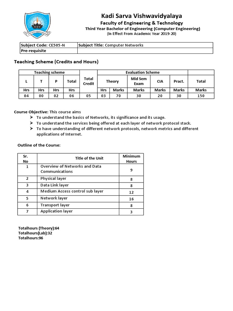 Computer Networks Syllabus for GTU | PDF | Ethernet | Computer Network