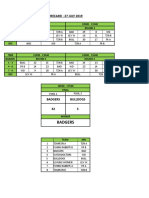 27 July Schedule