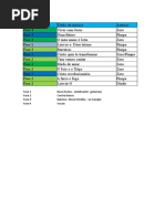 Controle Musicas CD Pimpa&Ze