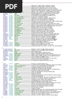 RTL PDF