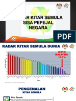 Perbandingan Kadar Kitar Semula