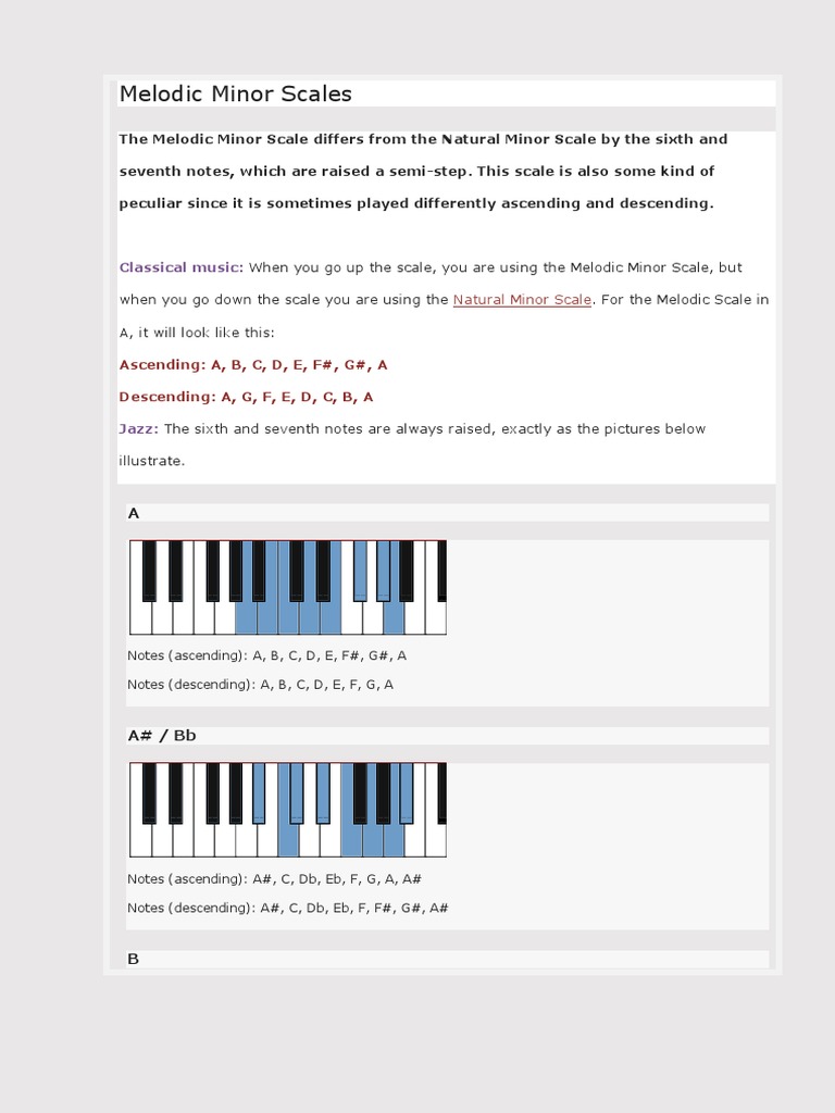 Melodic Minor Scales Explained | PDF | Minor Scale | Melody