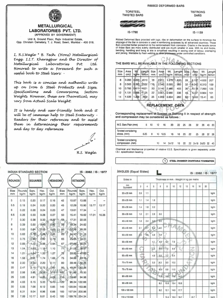 Steel Weight | PDF | Metre | Distance