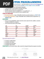 Are The Names Used To Represent:, ,,, And: Keywords Cannot Be Used For