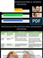 Programas Preventivos para El Paciente Individual