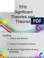 TFN Significant Theories and Theorist
