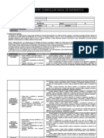 Esquema de Programacion de Matematica 5°