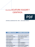 Nomenclatura Vulgar y Cientifica