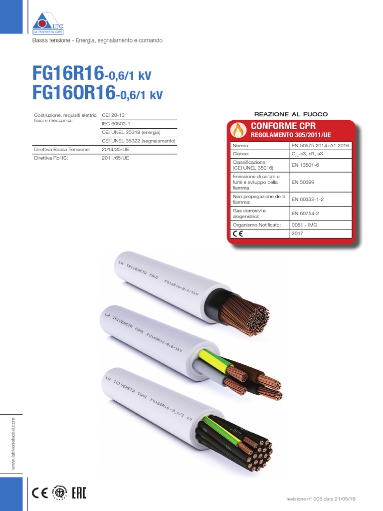 FG16 (O) R16 Rev008 | PDF