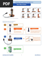 VeriFast LVDT-Base Mount Styles