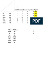 Pagos Profesores MARZO 2019