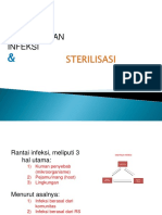 KP 1.6.3.7 Pencegahan Infeksi Blok 1.6