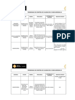 Programa Control de Calidad Bodegas H - Zol Funza