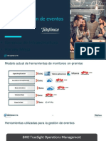 Proceso Gestión