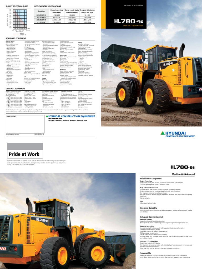 Bucket Selection Guide Supplemental Specifications | PDF | Automatic ...