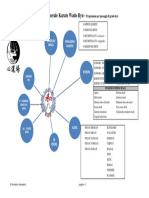 Programma Tecnico Generale Wado Ryu