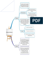 4-Reference & Inference