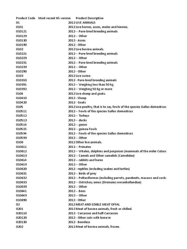 1_HS Code Complete Vegetable Oil Tuna