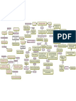 Trabajo de psicologia evolutiva.pdf