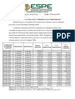 Evolución de La Balanza Comercial Ecuador