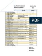Data Pembimbing PKL 2019 - D4-TPPG