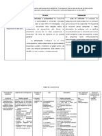 Matriz de técnicas e instrumentos del proyecto cualitativo.docx