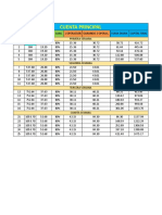 Análisis de rendimiento de operaciones binarias semanales