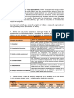 Principios y tipos de auditoría