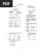 Sains Bahagian A