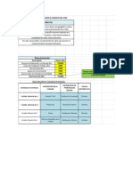 Caso de Estudio No. 2