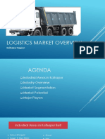 Kolhapur Logistics Market Overview