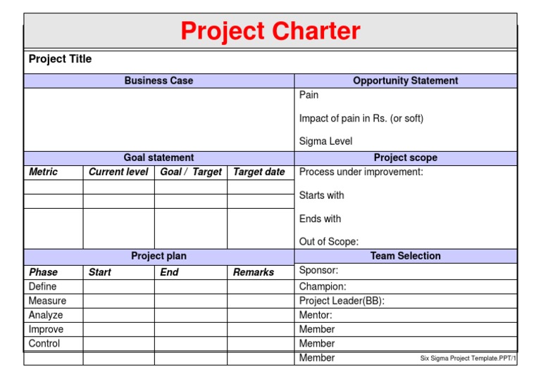 Six Sigma Project Template Overview | PDF