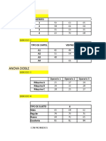 Anova Simple: Ejercicio 1 59 63 65 58 61 64 55 59 55 69 70 68 Ejercicio 2